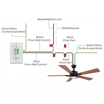 Illustration of a wiring diagram for ceiling fan with light, showing the connection of wires from the wall switch control and ceiling fan. The image shows the connection of various wires: Black/Red (Hot/Live), White (Neutral), Green/Yellow (Ground), and Black/Brown wires from the wall control and ceiling fan. It includes 56 inch LED lighting ceiling fan with 5 blades, a wall control switch with multiple buttons, and detailed wiring instructions for proper installation. 
