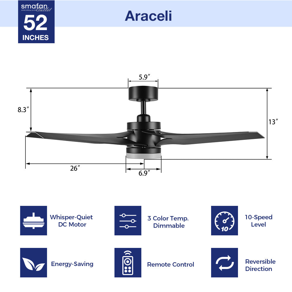 Feature overview of the Araceli 52-inch DC ceiling fan with LED light and remote, highlighting its quiet DC motor, dimmable light, and 10-speed settings. 