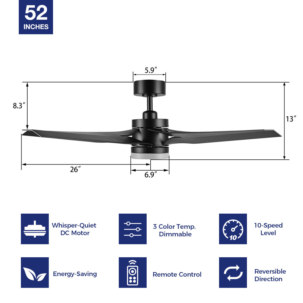 Feature overview of the Araceli 52-inch DC ceiling fan with LED light and remote, highlighting its quiet DC motor, dimmable light, and 10-speed settings. 