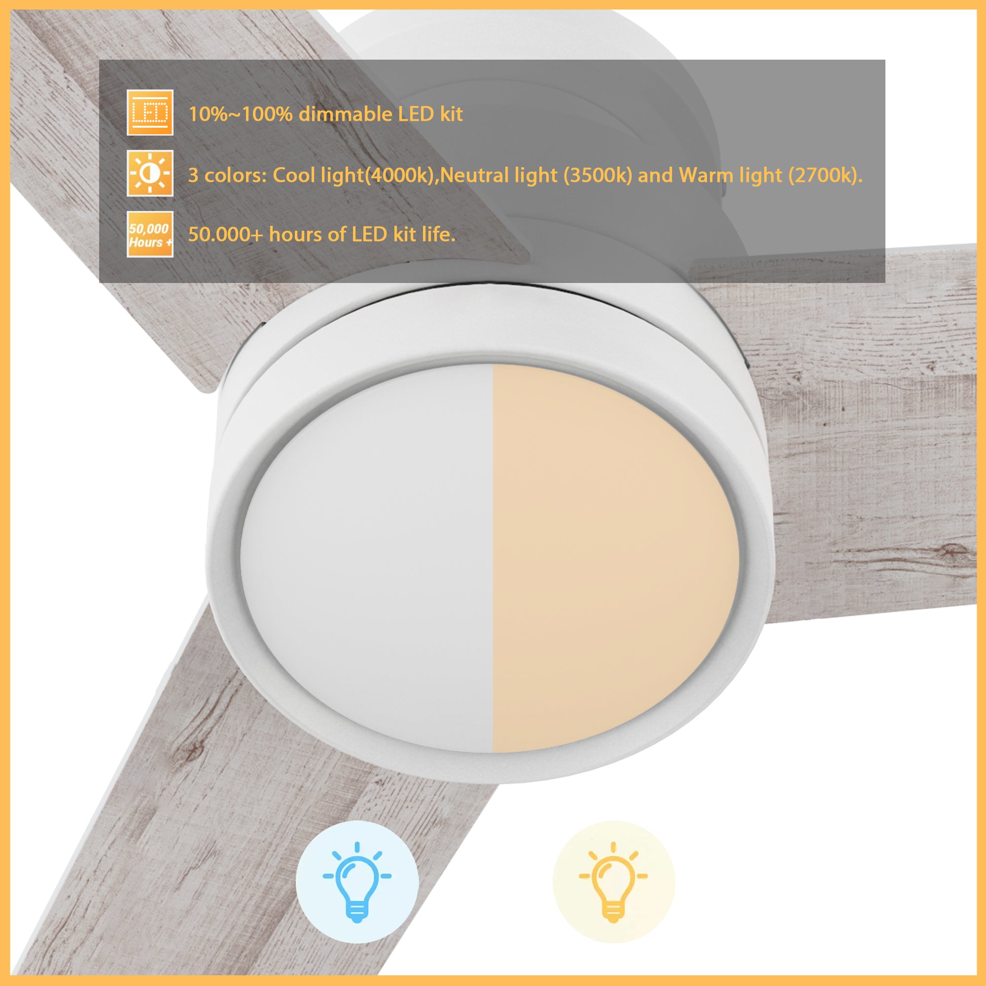 52-inch white flush mount ceiling fan with dimmable 2116-lumen LED light, featuring with 3-color (from 2700K warm light to 4000K cool light) and 50.000+ hours of ceiling fan LED kit life. 