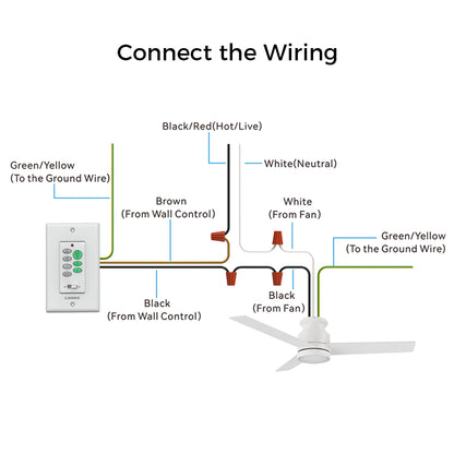 Installation of wall control wiring connection. 