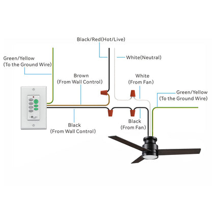 Illustration of a wiring diagram for ceiling fan with light, showing the connection of wires from the wall switch control and ceiling fan. The image shows the connection of various wires: Black/Red (Hot/Live), White (Neutral), Green/Yellow (Ground), and Black/Brown wires from the wall control and ceiling fan. It includes 52 inch low profile black ceiling fan with 3 blades, a wall control switch with multiple buttons, and detailed wiring instructions for proper installation. 