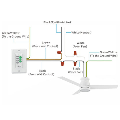 Illustration of a wiring diagram for ceiling fan with light, showing the connection of wires from the wall switch control and ceiling fan. The image shows the connection of various wires: Black/Red (Hot/Live), White (Neutral), Green/Yellow (Ground), and Black/Brown wires from the wall control and ceiling fan. It includes 52 inch low profile white ceiling fan with 3 blades, a wall control switch with multiple buttons, and detailed wiring instructions for proper installation. 