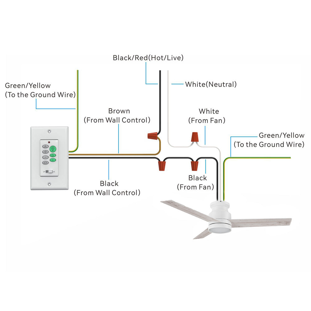 Installation of wall control wiring connection. 