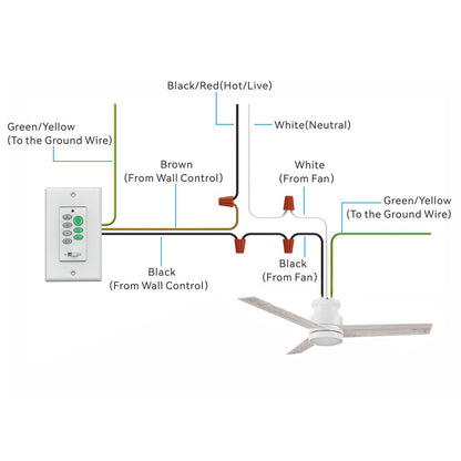 Installation of wall control wiring connection. 
