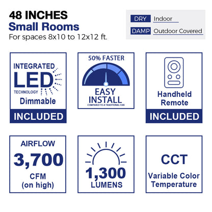 Diagram of a 48-inch low profile ceiling fan suitable for large rooms measuring 8x10 to 12x12 feet, indicating usage in both indoor dry spaces and outdoor covered damp areas. The image showcases a stylized room layout with furniture, highlighting the fan&