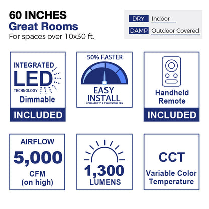Diagram of a 60-inch ceiling fan suitable for great rooms measuring over 20x20 feet, indicating usage in both indoor dry spaces and outdoor covered damp areas. The image showcases a stylized room layout with furniture, highlighting the fan&