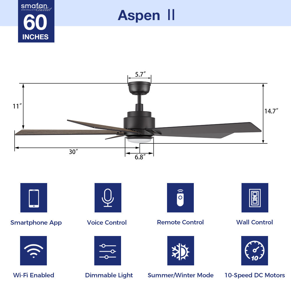 Infographic highlighting the Aspen smart ceiling fan&