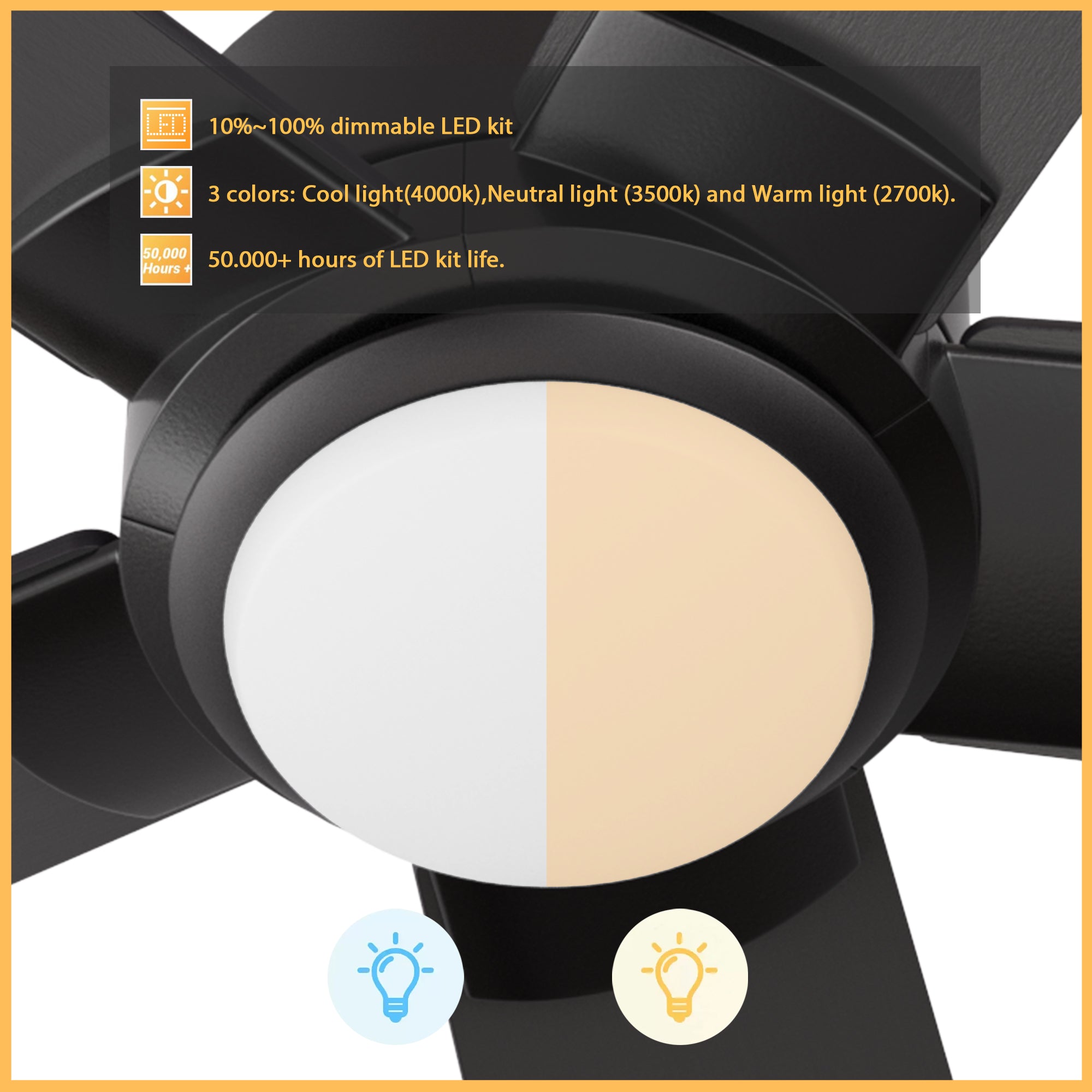 Close-up of the Aspen smart ceiling fan&