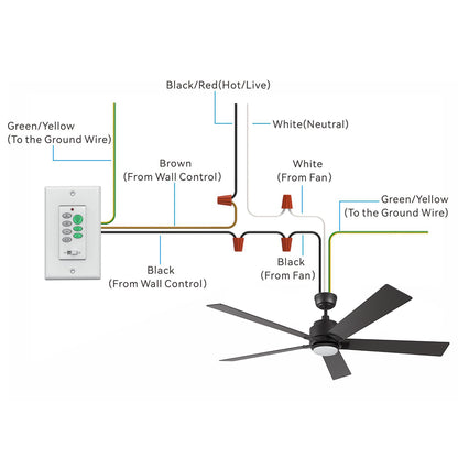 Illustration of the Aspen2 60-inch ceiling fan wiring setup with wall switch control.  It shows the connection of various wires: Black/Red (Hot/Live), White (Neutral), Green/Yellow (Ground), and Black/Brown wires from the wall control and ceiling fan.  The image includes a black ceiling fan with five blades, a wall control switch with multiple buttons, and detailed wiring instructions for proper installation.