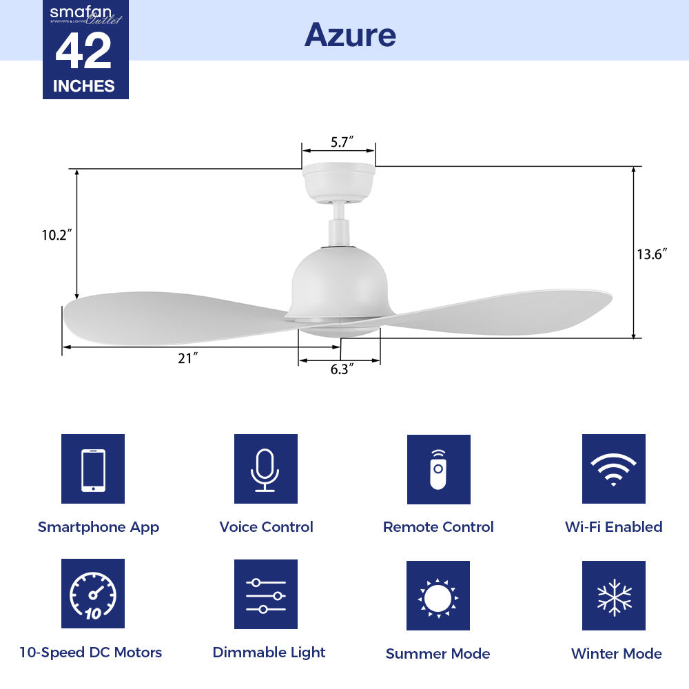 Features diagram of the Azure modern white ceiling fan with dimmable LED light and smart functions, highlighting energy efficiency, smart control, and versatile lighting. 