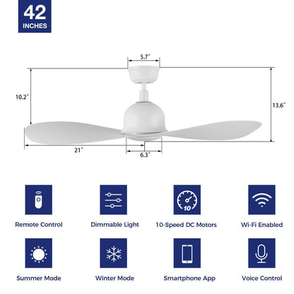 Features diagram of the Azure modern white ceiling fan with dimmable LED light and smart functions, highlighting energy efficiency, smart control, and versatile lighting. 