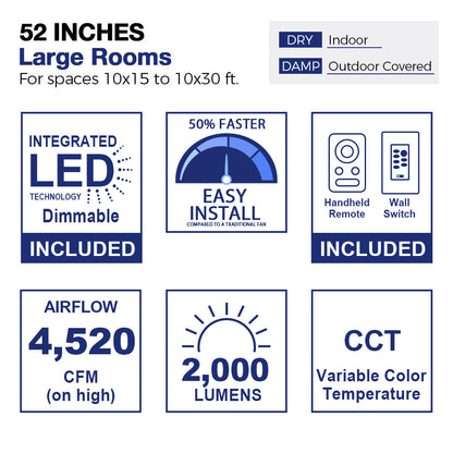 Diagram of a 52-inch ceiling fan suitable for large rooms measuring 10x15 to 10x30 feet, indicating usage in both indoor dry spaces and outdoor covered damp areas. The image showcases a stylized room layout with furniture, highlighting the fan&