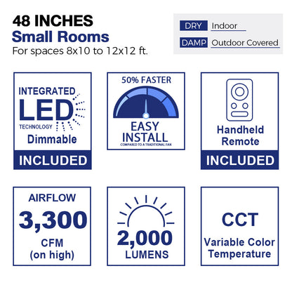 
A 48-inch flush mount smart ceiling fan with LED light and remote designed for small indoor or outdoor covered spaces. Features an integrated dimmable LED light with 1,915 lumens, a handheld remote, and variable color temperature (CCT) options. Provides 3,300 CFM airflow on high and installs 50% faster than traditional fans. Suitable for spaces ranging from 8x10 to 12x12 feet.