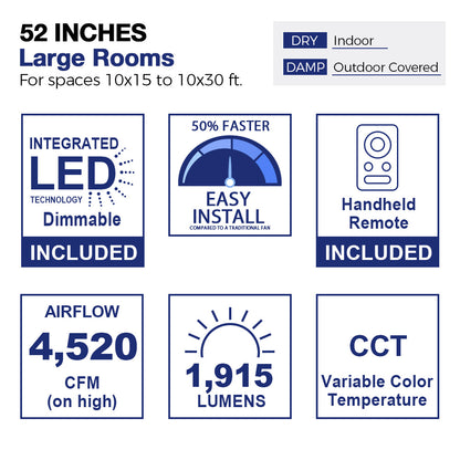 Diagram of a 52-inch ceiling fan suitable for large rooms measuring 10x15 to 10x30 feet, indicating usage in both indoor dry spaces and outdoor covered damp areas. The image showcases a stylized room layout with furniture, highlighting the fan&