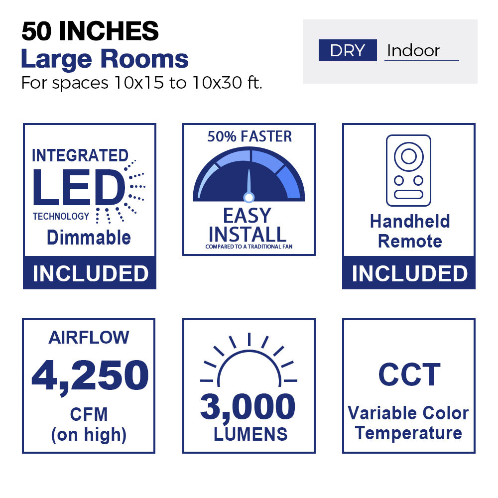 Diagram of a 50-inch ceiling fan designed for large indoor rooms measuring 10x15 to 10x30 feet, specifically for dry environments. The image illustrates a stylized living room layout with furniture, showcasing the fan&