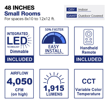Diagram of a 48-inch ceiling fan suitable for small rooms measuring 8x10 to 12x12 feet, indicating usage in both indoor dry spaces and outdoor covered damp areas. The image showcases a stylized room layout with furniture, highlighting the fan&