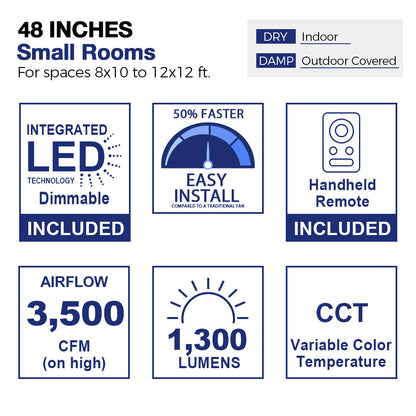 Diagram of a 48-inch ceiling fan suitable for small rooms measuring 8x10 to 12x12 feet, indicating usage in both indoor dry spaces and outdoor covered damp areas. The image showcases a stylized room layout with furniture, highlighting the fan&