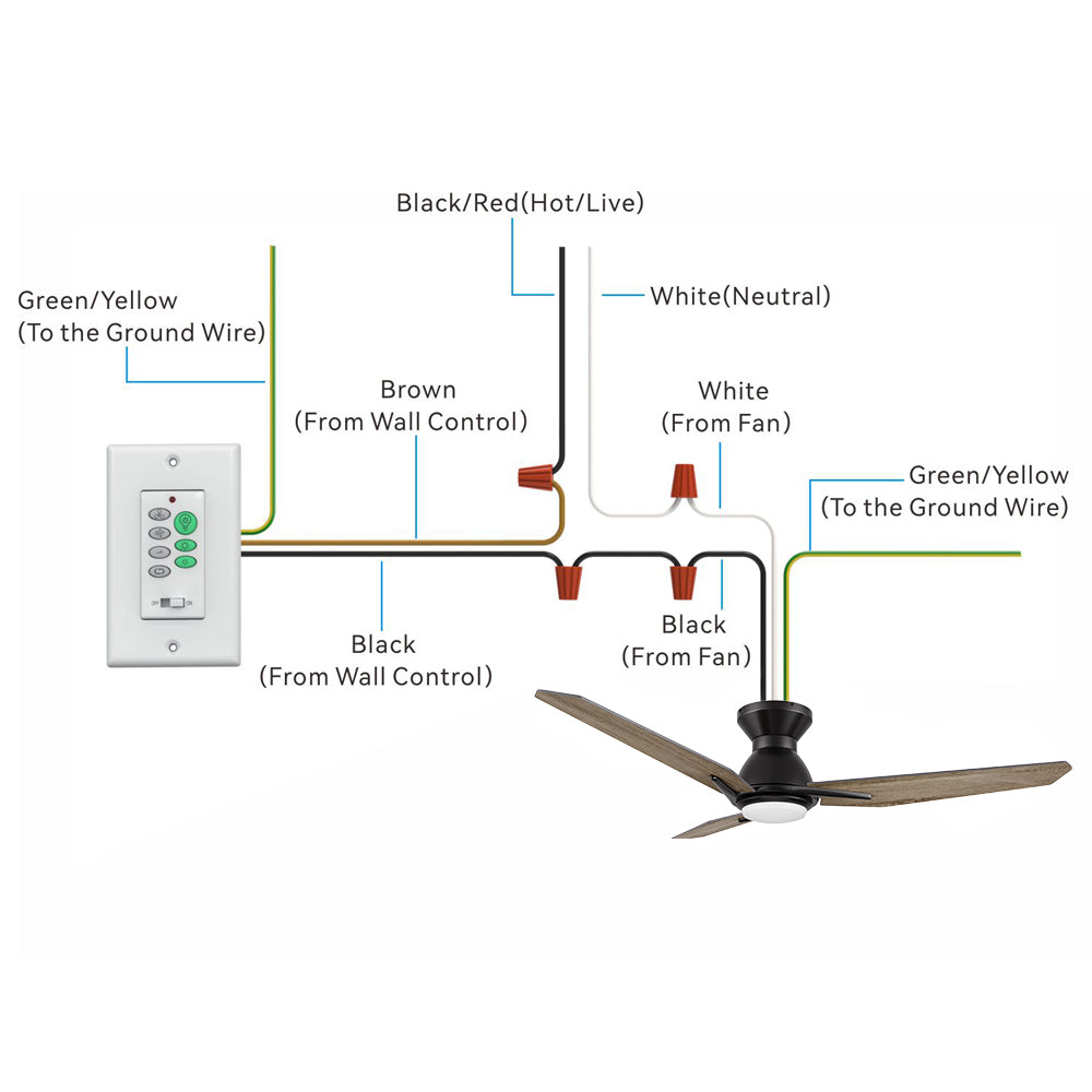 Illustration of a wiring diagram for ceiling fan with light, showing the connection of wires from the wall switch control and ceiling fan. The image shows the connection of various wires: Black/Red (Hot/Live), White (Neutral), Green/Yellow (Ground), and Black/Brown wires from the wall control and ceiling fan. It includes 48 inch low profile black ceiling fan with 3 plywood blades, a wall control switch with multiple buttons, and detailed wiring instructions for proper installation.  