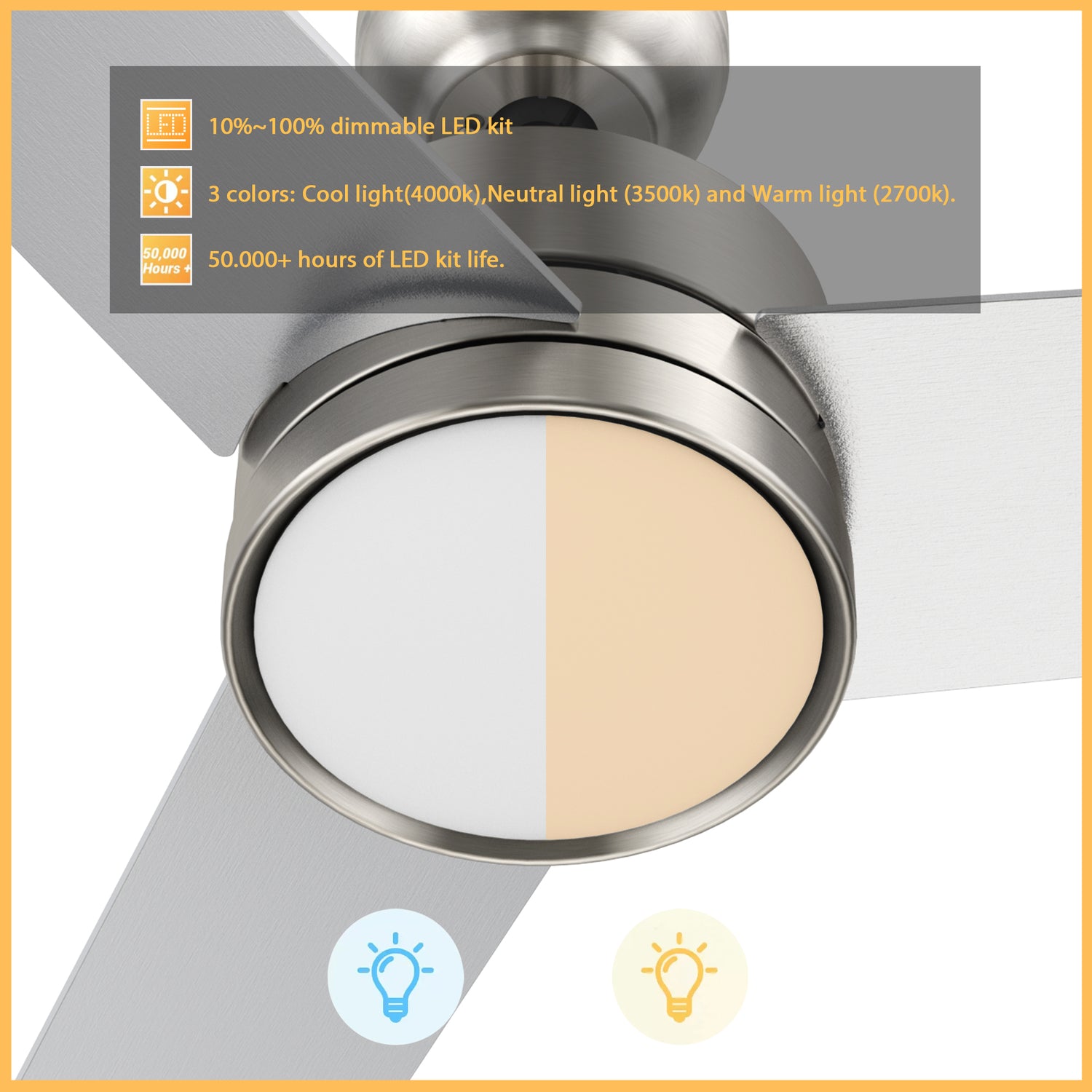A product image of the Carro Smafan 52-inch Louy modern ceiling fan in brushed nickel, featuring a close-up of its integrated LED light. The dimmable light offers 3 color temperatures—2700K, 3500K, and 4000K—with a 10%–100% brightness range and 50,000+ hour lifespan. Sleek silver blades and light icons are set against a clean white background with an orange border. 