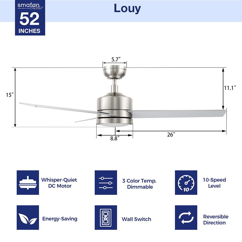  Carro Smafan 52-inch Louy ceiling fan in brushed nickel with five silver blades, integrated dimmable LED light, and smart controls including remote, wall switch, app, voice control, and 10-speed DC motor. Displayed on a white background to highlight its modern features. 