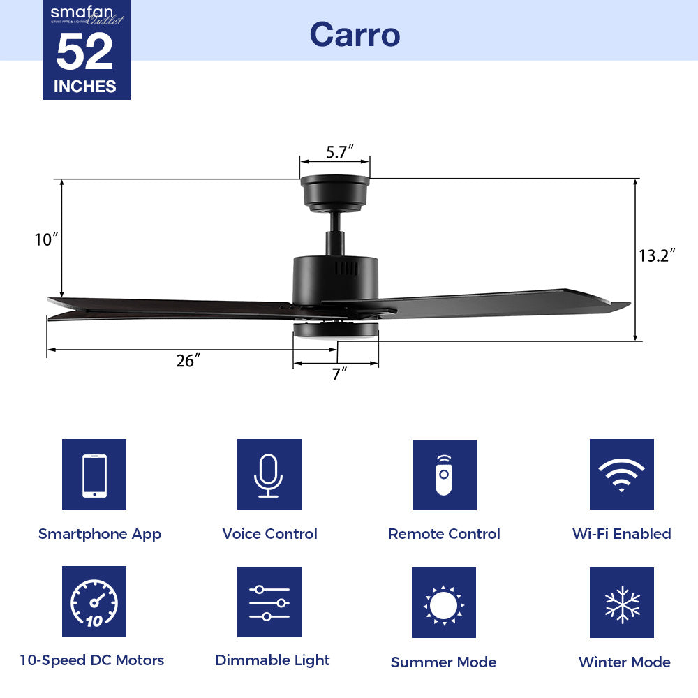 A feature chart showcasing Wi-Fi connectivity, voice control (Alexa, Google Assistant), 10-speed DC motor, dimmable LED light, reversible airflow for summer and winter, and smartphone app compatibility. 