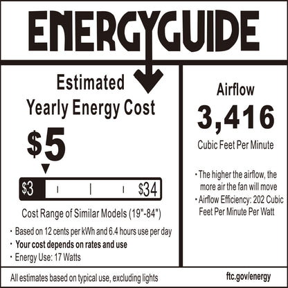 Displays the estimated yearly energy cost of $5, airflow efficiency of 3,416 CFM, and fan wattage details. 