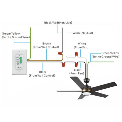 Illustration of a wiring diagram for ceiling fan with light, showing the connection of wires from the wall switch control and ceiling fan. The image shows the connection of various wires: Black/Red (Hot/Live), White (Neutral), Green/Yellow (Ground), and Black/Brown wires from the wall control and ceiling fan. It includes 52 inch black ceiling fan with 5 plywood blades, a wall control switch with multiple buttons, and detailed wiring instructions for proper installation.  