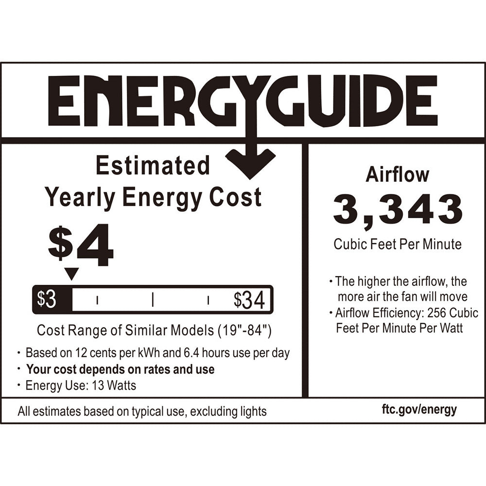 Energy guide label for the Carro Smafan Rivers 52-inch black ceiling fan. 