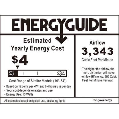 Energy guide label for the Carro Smafan Rivers 52-inch black ceiling fan. 