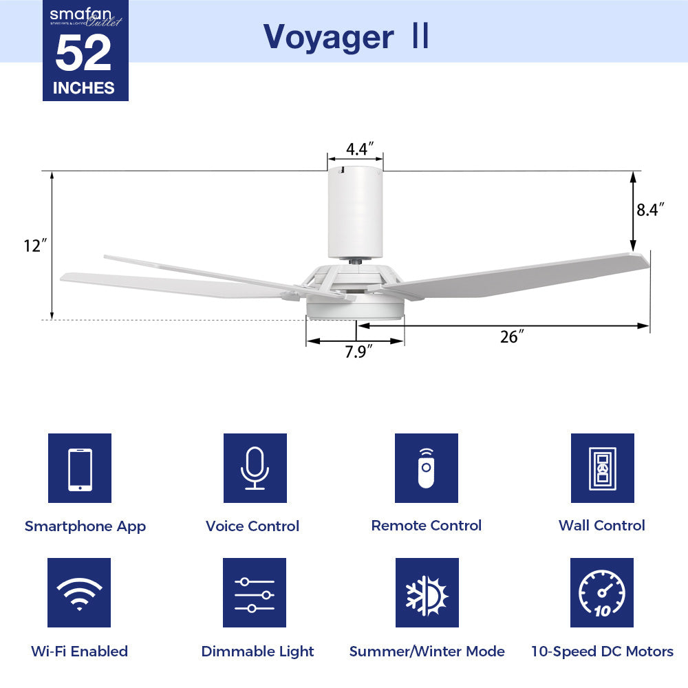 Diagram of the Voyager II 52-inch white ceiling fan with labeled dimensions and icons showing features like smartphone app, voice and remote control, Wi-Fi, dimmable light, summer/winter mode, and 10-speed DC motor. 