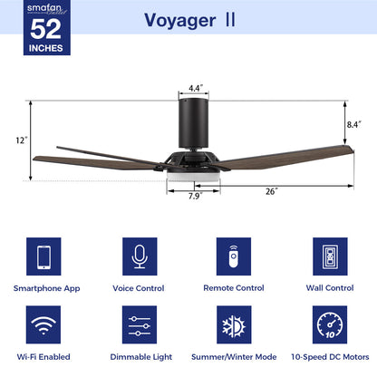 This Smafan Voyager 52&