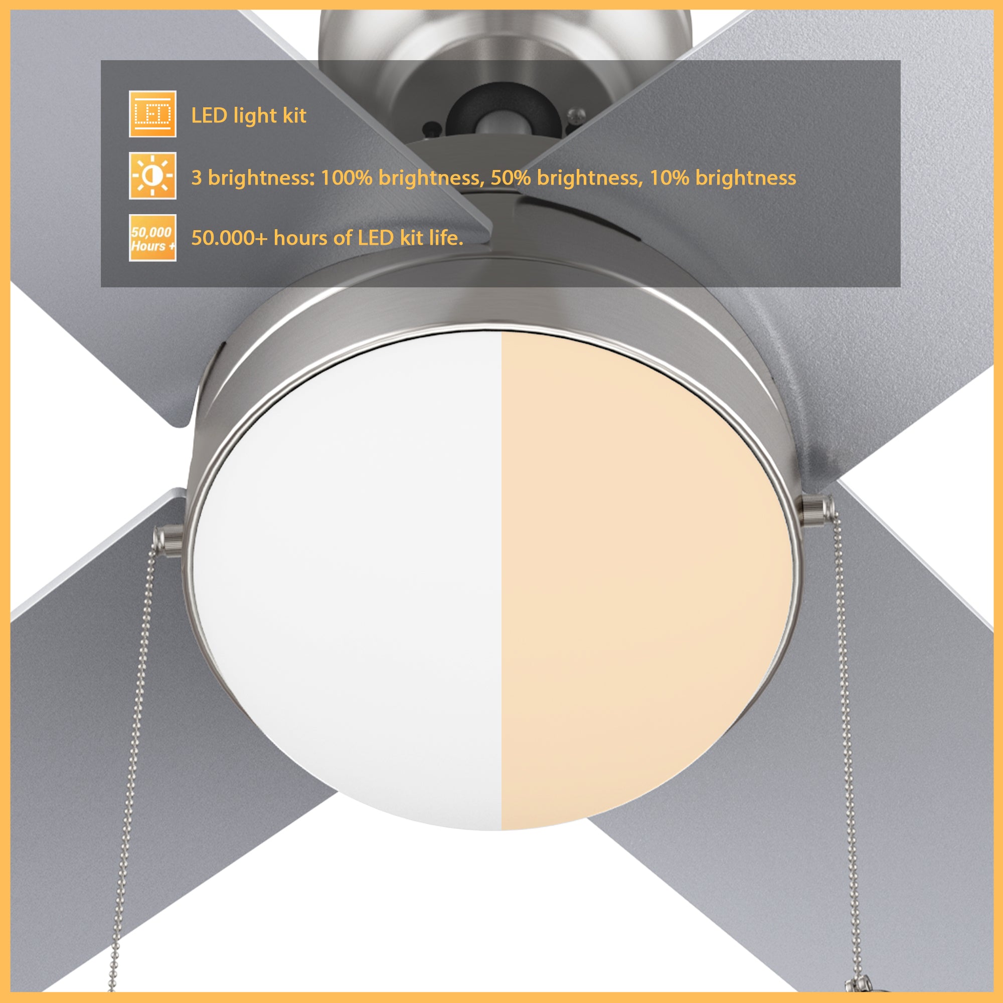52-inch modern ceiling fan with LED light kit, 18 energy power, and 1300 lumens brightness output. With more than 50000 hours of LED kit life, this ceiling fan light provides 3 colors from 2700K warm light to 4000K cool light. 