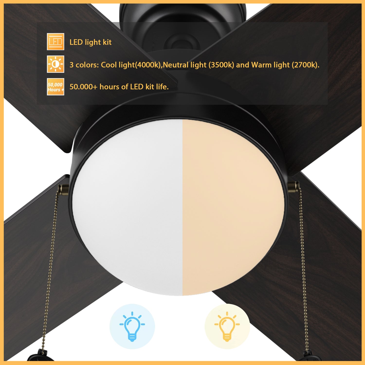 52-inch black ceiling fan with LED light kit, 18 energy power, and 1300 lumens brightness output. With more than 50000 hours of LED kit life, this ceiling fan light provides 3 colors from 2700K warm light to 4000K cool light. 