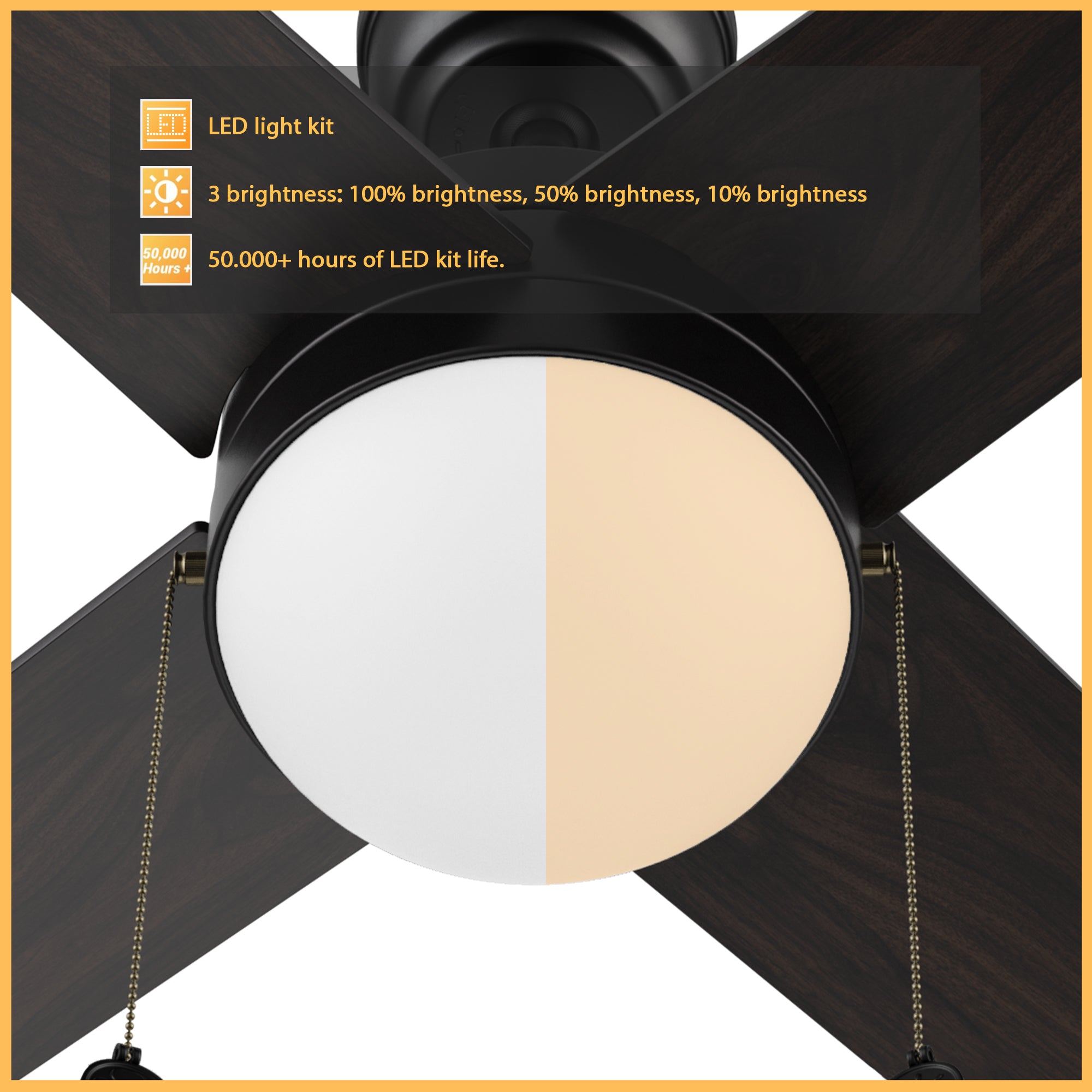 52-inch black ceiling fan with LED light kit, 18 energy power, and 1300 lumens brightness output. With more than 50000 hours of LED kit life, this ceiling fan light provides 3 colors from 2700K warm light to 4000K cool light. 