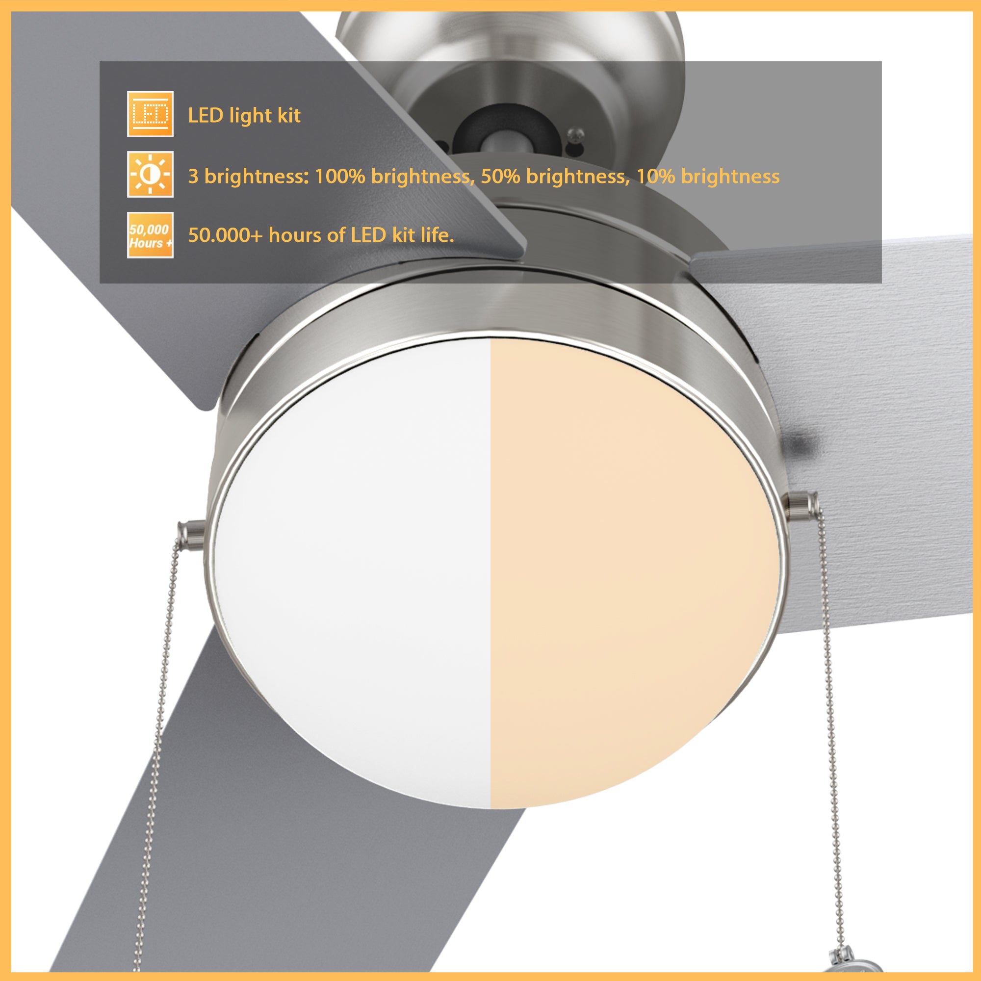 52-inch DC motor ceiling fan with LED light kit, 22 energy power, and 2116 lumens brightness output. With more than 50000 hours of LED kit life, this ceiling fan light provides 3 colors from 2700K warm light to 4000K cool light. 