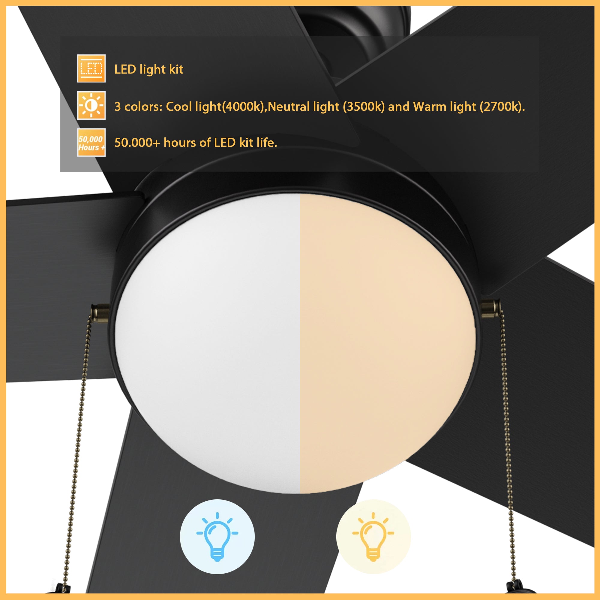 52-inch black ceiling fan with LED light kit, 18 energy power, and 1300 lumens brightness output. With more than 50000 hours of LED kit life, this ceiling fan light provides 3 colors from 2700K warm light to 4000K cool light. 