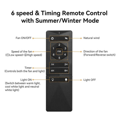 6-speed remote control for the 65-inch Daventry DC ceiling fan, featuring summer and winter modes along with timing and light dimmable options. 