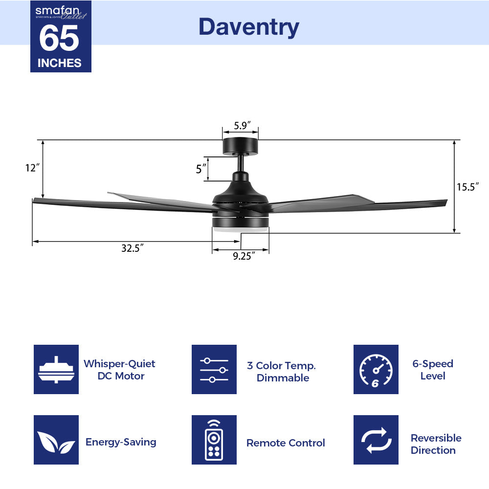 Feature highlights of Daventry 65-inch ceiling fan with LED light, including DC motor, 6-speed control, 3 color lighting temperature settings, and energy-saving capabilities. 