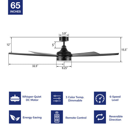 Feature highlights of Daventry 65-inch ceiling fan with LED light, including DC motor, 6-speed control, 3 color lighting temperature settings, and energy-saving capabilities. 