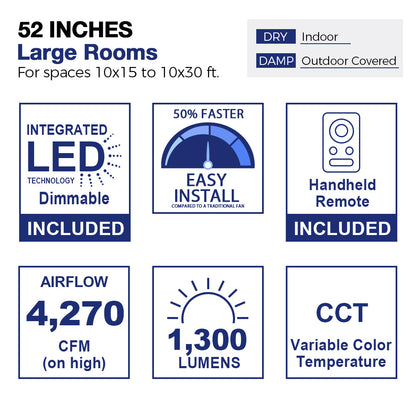 Diagram of a 52-inch ceiling fan suitable for large rooms measuring 10x15 to 10x30 feet, indicating usage in both indoor dry spaces and outdoor covered damp areas. The image showcases a stylized room layout with furniture, highlighting the fan&