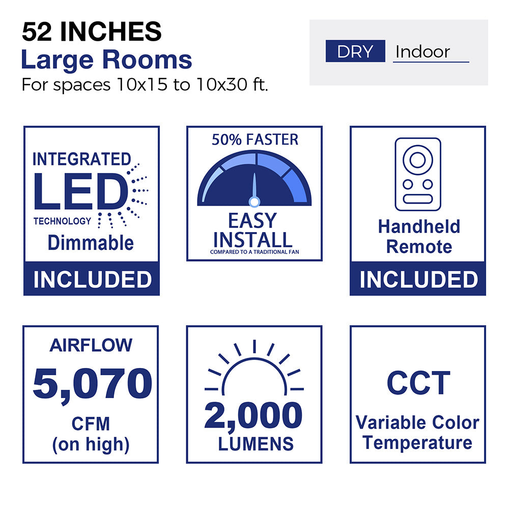 Diagram of a 52-inch ceiling fan suitable for large rooms measuring 10x15 to 10x30 feet, indicating usage in both indoor dry spaces and outdoor covered damp areas. The image showcases a stylized room layout with furniture, highlighting the fan&