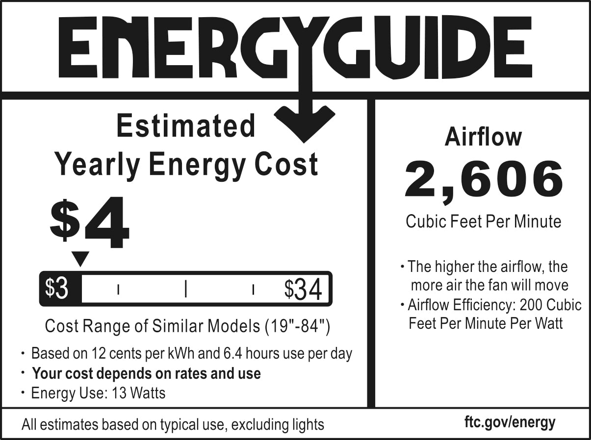 Ceiling fan with light energy guide label 