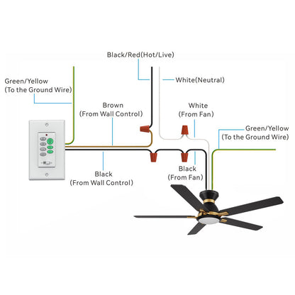 Illustration of a wiring diagram for ceiling fan with light, showing the connection of wires from the wall switch control and ceiling fan. The image shows the connection of various wires: Black/Red (Hot/Live), White (Neutral), Green/Yellow (Ground), and Black/Brown wires from the wall control and ceiling fan. It includes 52 inch flush mount ceiling fan in black and gold with 5 blades, a wall control switch with multiple buttons, and detailed wiring instructions for proper installation. 