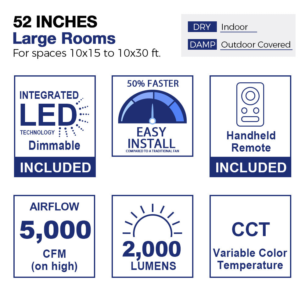 Diagram of a 52-inch ceiling fan suitable for large rooms measuring 10x15 to 10x30 feet, indicating usage in both indoor dry spaces and outdoor covered damp areas. The image showcases a stylized room layout with furniture, highlighting the fan&
