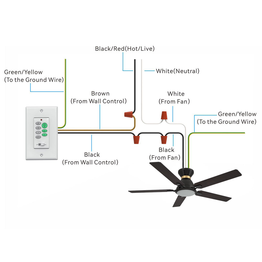 Illustration of a wiring diagram for ceiling fan with light, showing the connection of wires from the wall switch control and ceiling fan. The image shows the connection of various wires: Black/Red (Hot/Live), White (Neutral), Green/Yellow (Ground), and Black/Brown wires from the wall control and ceiling fan. It includes 52 inch flush mount ceiling fan in black with 5 blades, a wall control switch with multiple buttons, and detailed wiring instructions for proper installation. 