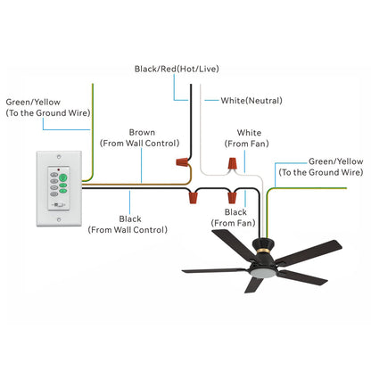 Illustration of a wiring diagram for ceiling fan with light, showing the connection of wires from the wall switch control and ceiling fan. The image shows the connection of various wires: Black/Red (Hot/Live), White (Neutral), Green/Yellow (Ground), and Black/Brown wires from the wall control and ceiling fan. It includes 52 inch flush mount ceiling fan in black with 5 blades, a wall control switch with multiple buttons, and detailed wiring instructions for proper installation. 