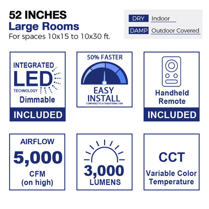 Diagram of a 52-inch ceiling fan suitable for large rooms measuring 10x15 to 10x30 feet, indicating usage in both indoor dry spaces and outdoor covered damp areas. The image showcases a stylized room layout with furniture, highlighting the fan&