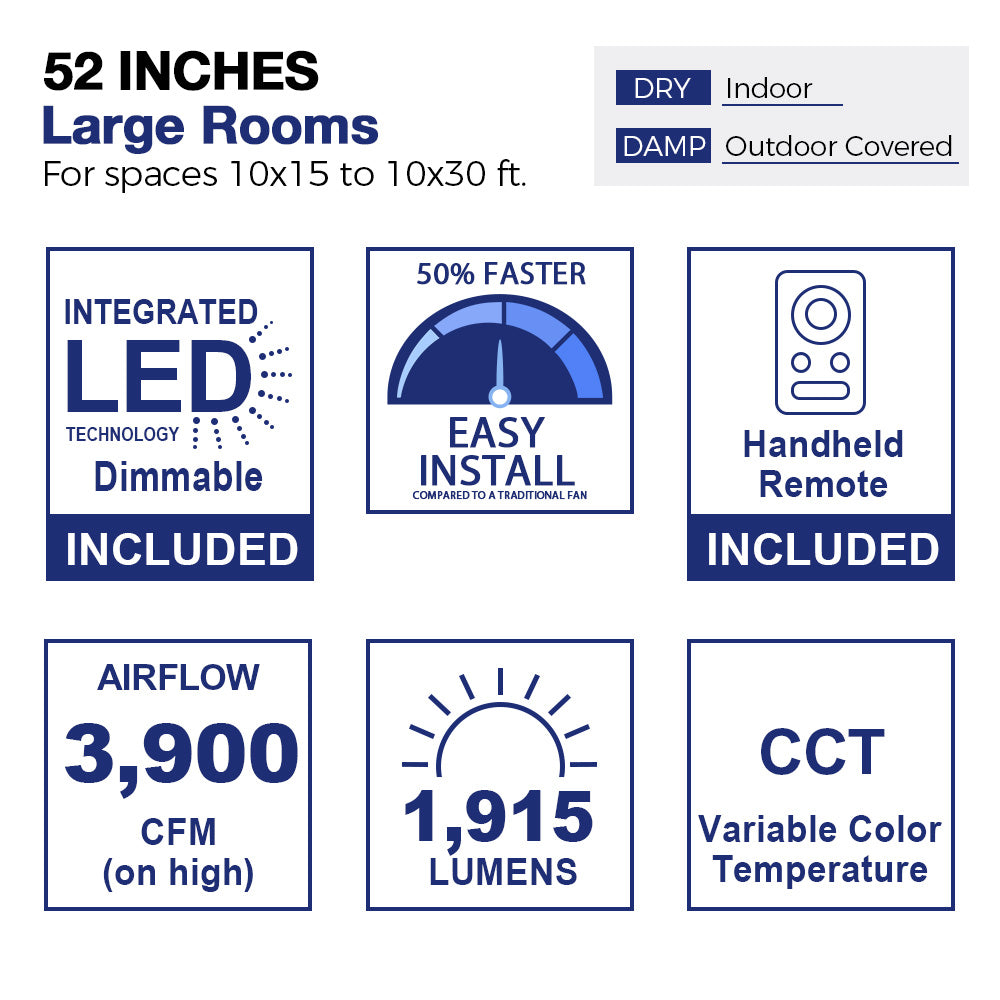 Diagram of a 52-inch ceiling fan suitable for large rooms measuring 10x15 to 10x30 feet, indicating usage in both indoor dry spaces and outdoor covered damp areas. The image showcases a stylized room layout with furniture, highlighting the fan&