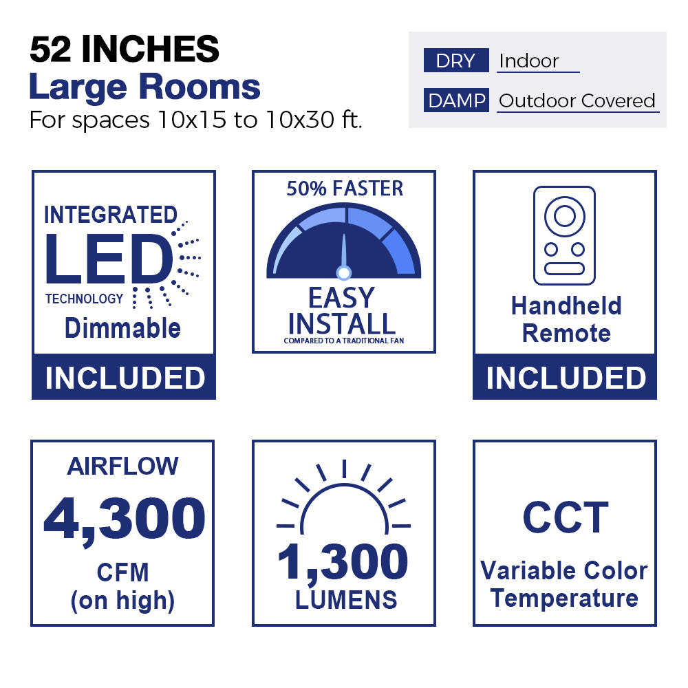 Diagram of a 52-inch ceiling fan suitable for large rooms measuring 10x15 to 10x30 feet, indicating usage in both indoor dry spaces and outdoor covered damp areas. The image showcases a stylized room layout with furniture, highlighting the fan&
